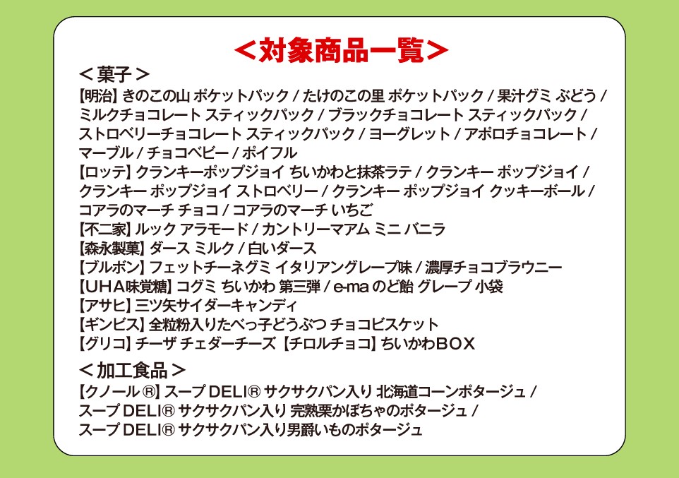 ちいかわ×ファミマコラボ情報まとめ！対象商品やキャンペーン内容など